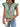 81b7aa5feb224b40b9dff07d51f5517e-Max-Origin