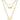 Square Shape Pendant Layered Chain Necklace & Ball Earrings Set-0