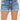 eda459cd6eef4c0782f6f27f0770d1e2-Max